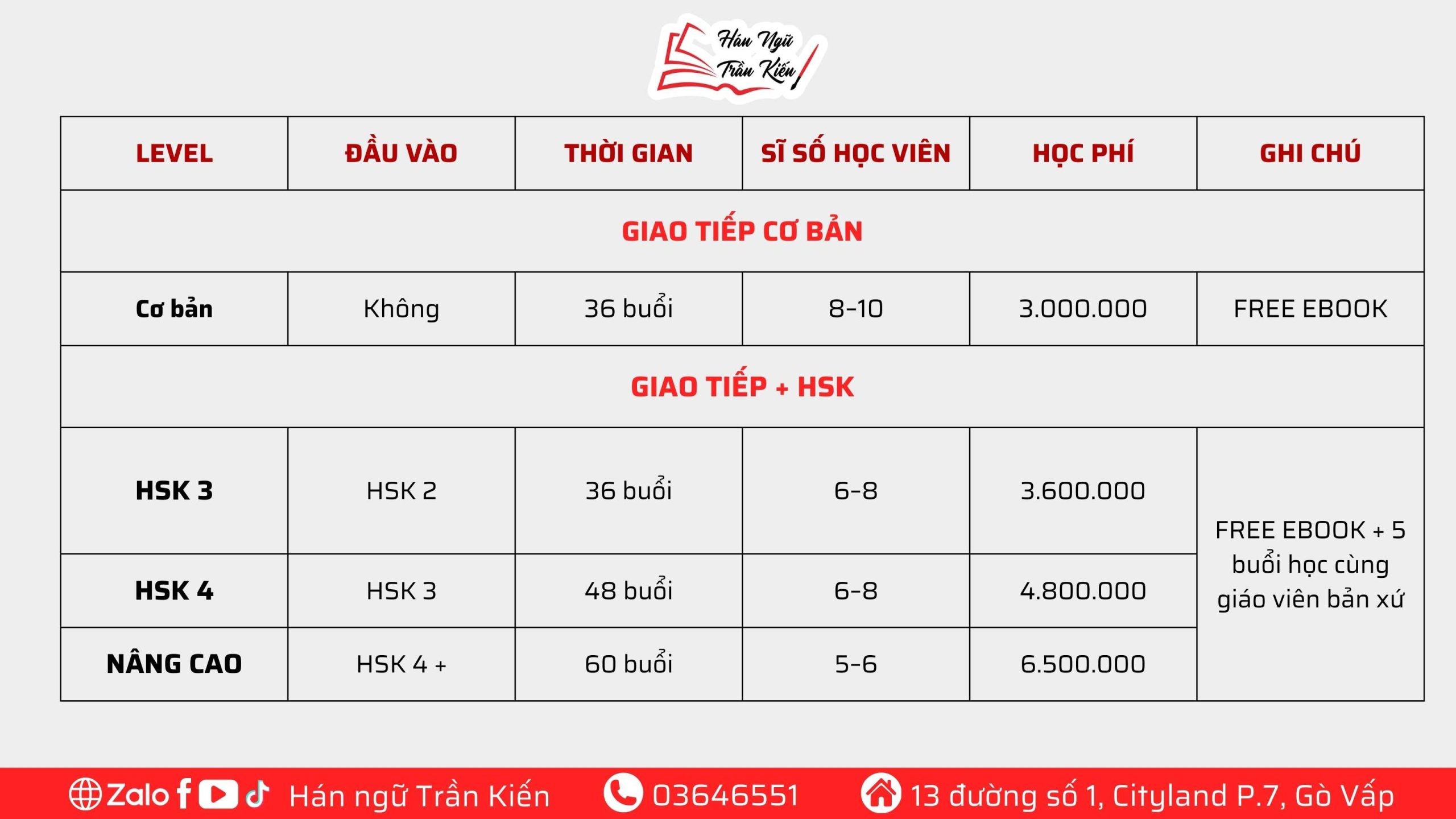 hPhuc website 5 scaled