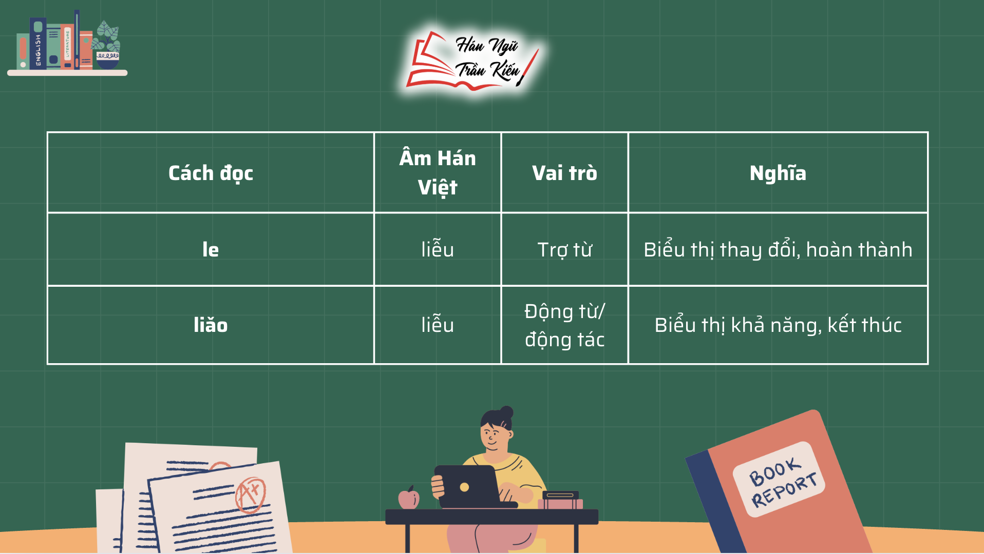 Anh man hinh 2025 04 19 luc 17.09.05 Phân biệt le và liao (了)