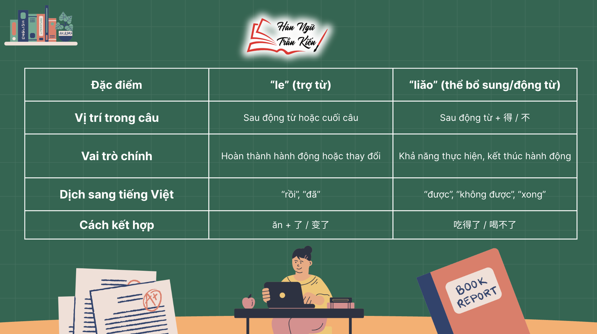 Phân biệt le và liao (了）