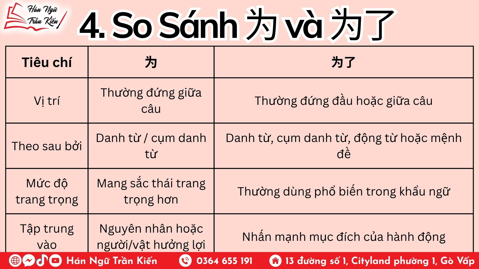 WEBSITE Hoang Phuc 14 1 WEBSITE Hoang Phuc 14 1