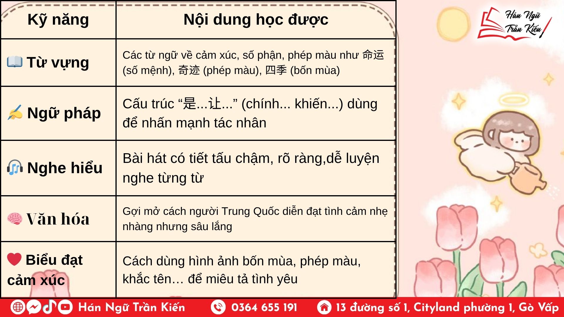 WEBSITE Hoang Phuc 26 1