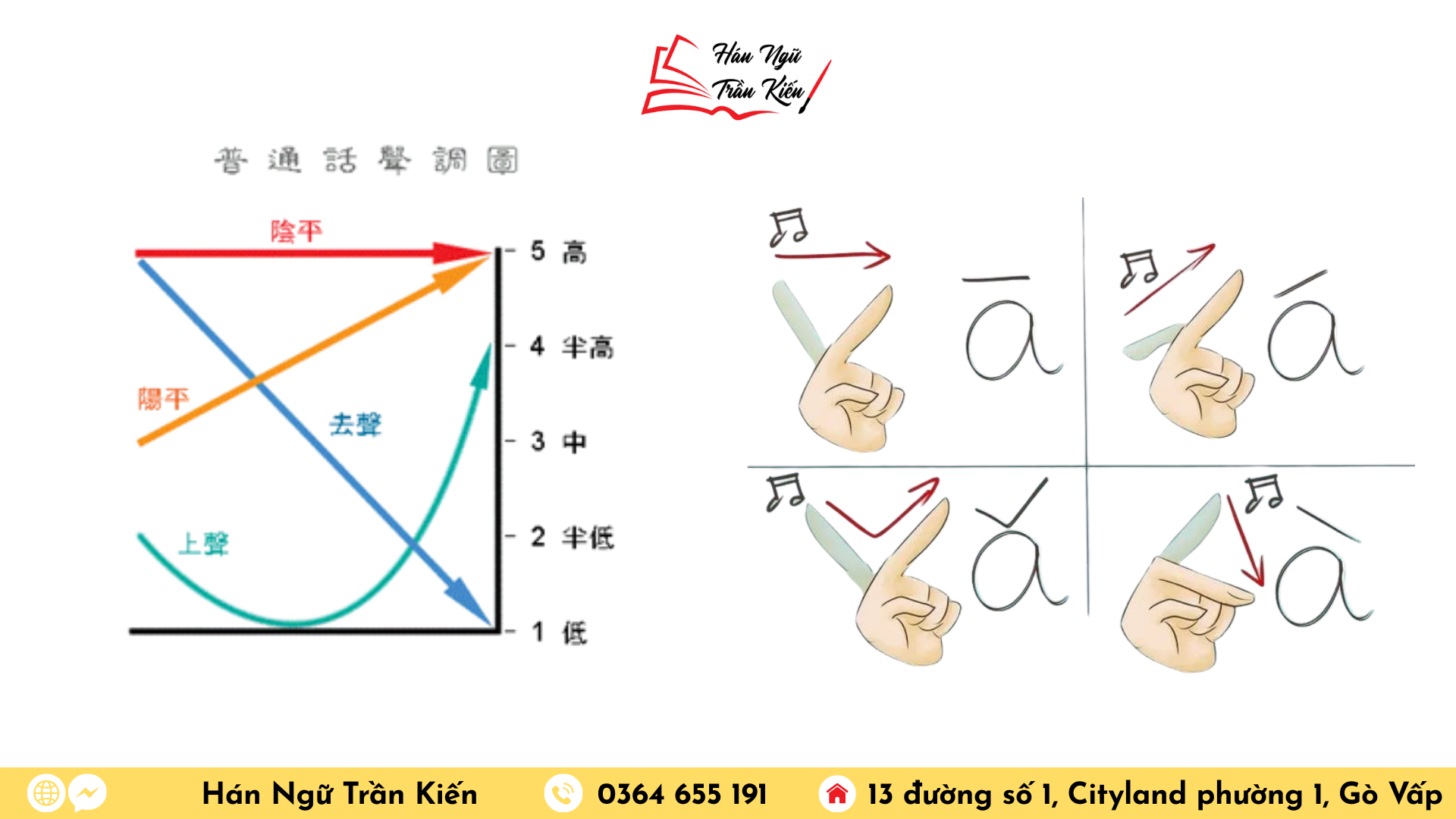 Hinh website 3 2