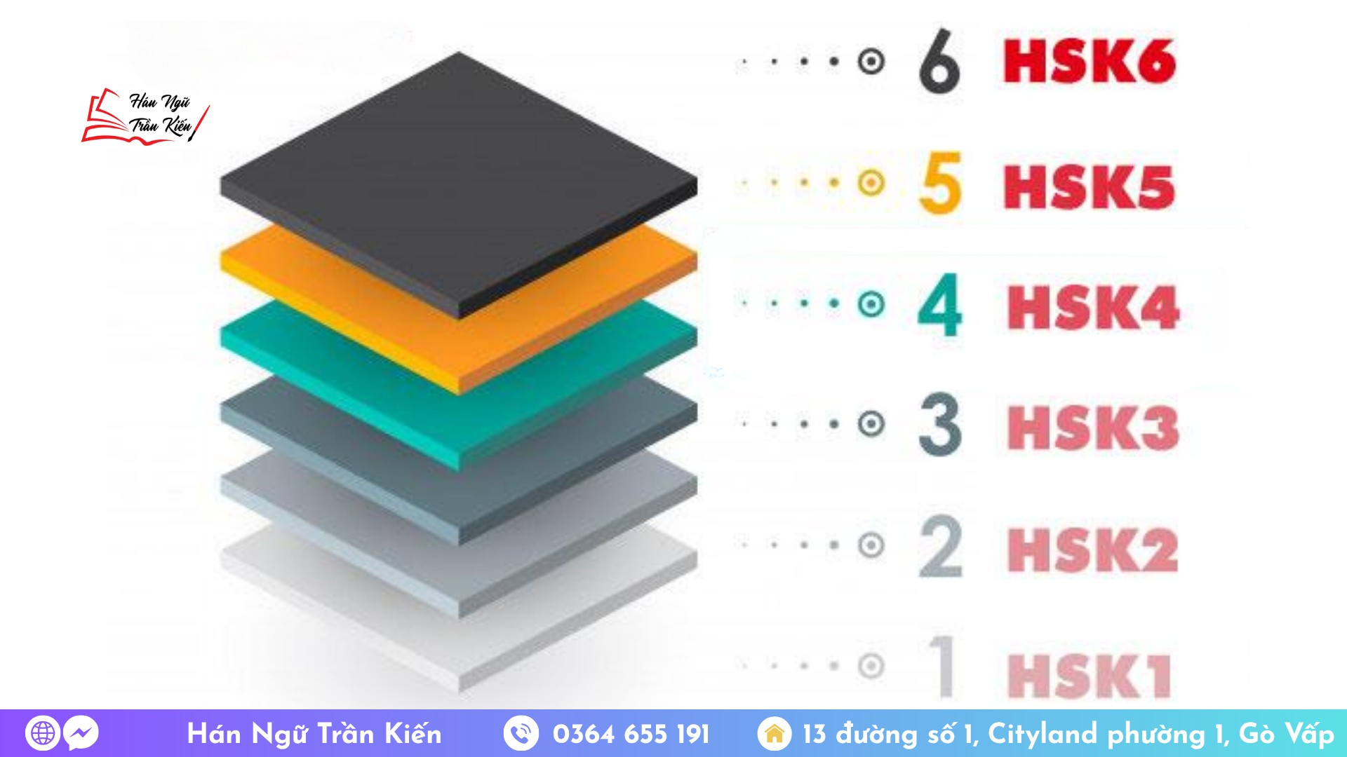 Hinh website 31 1
