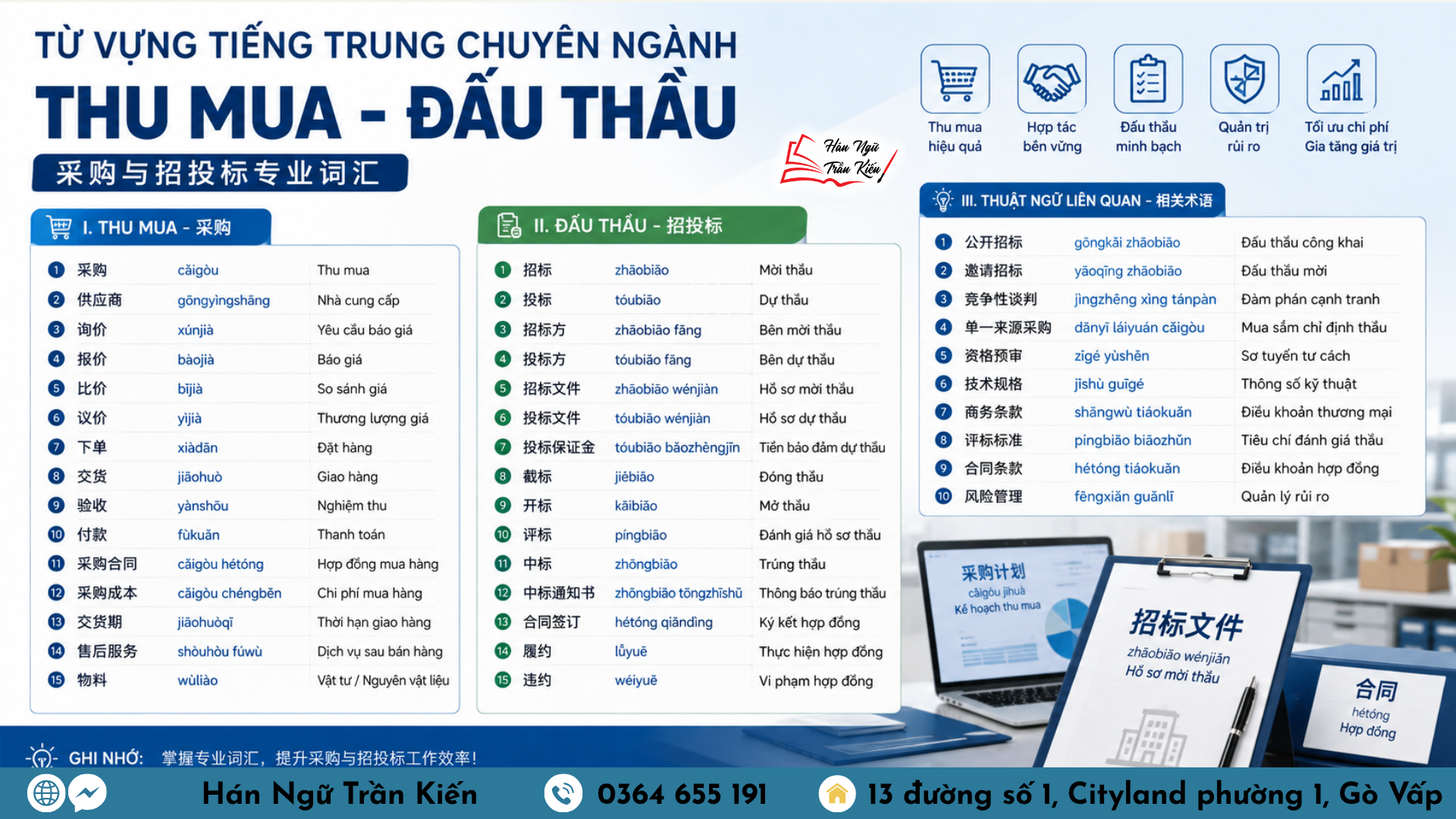 Hinh website 5 1