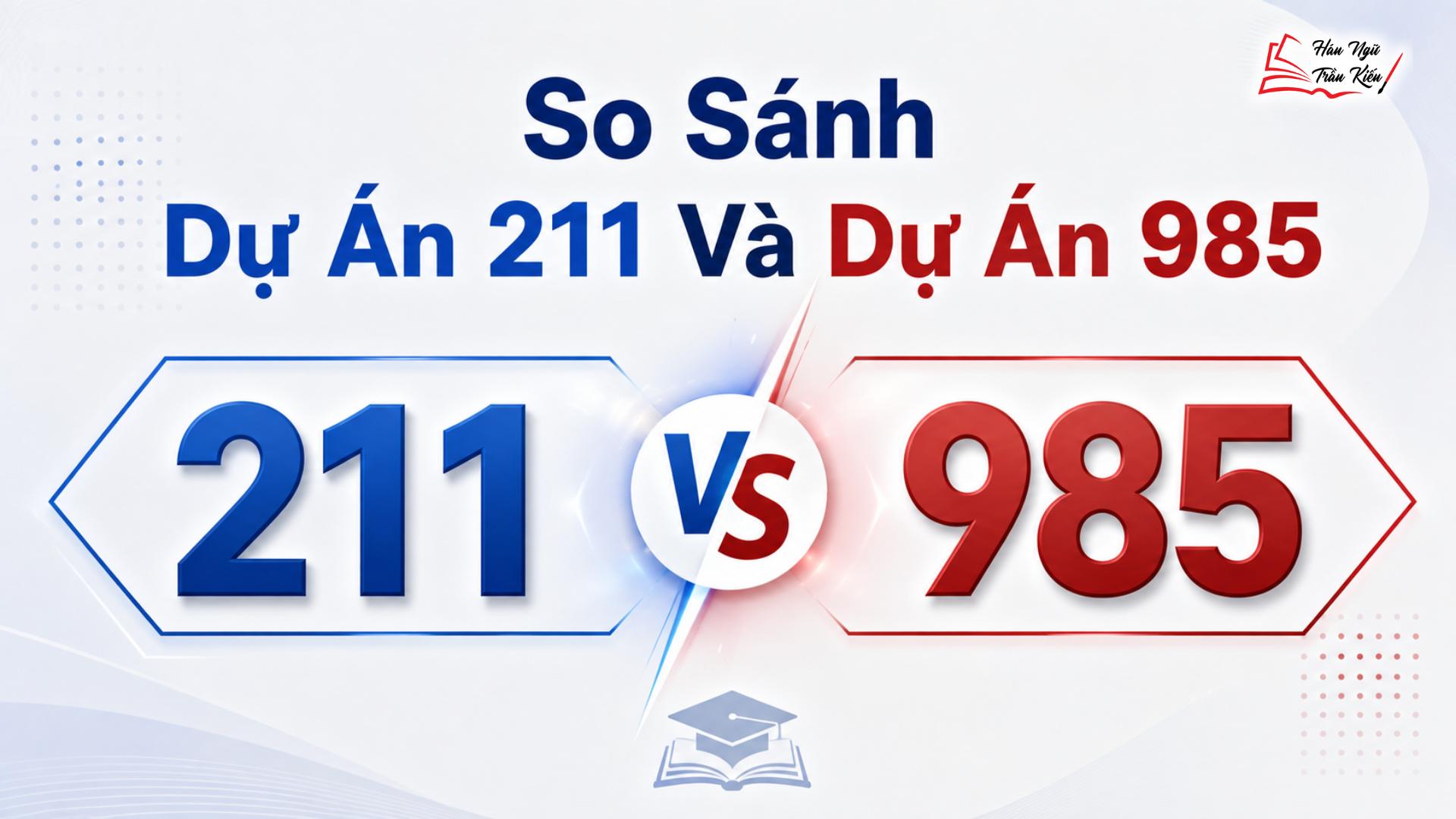 Các trường đại học Trung Quốc thuộc dự án 211
